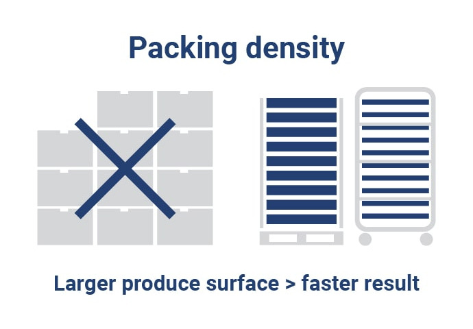 ArcticBlast - Come funziona