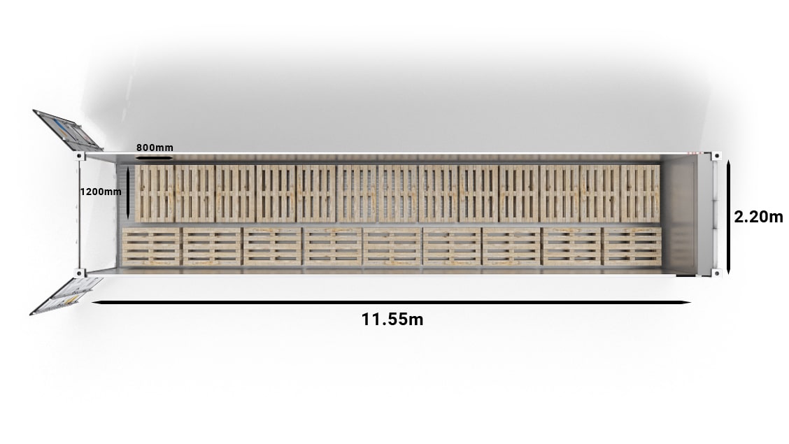 22 Europallet in un UltraFreezer da 40 piedi